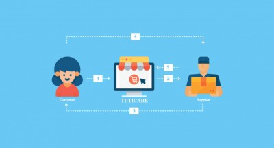 Chính Sách Cộng Tác Viên